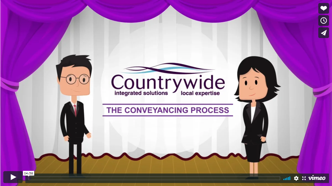 Opening screen of The Conveyancing Process video